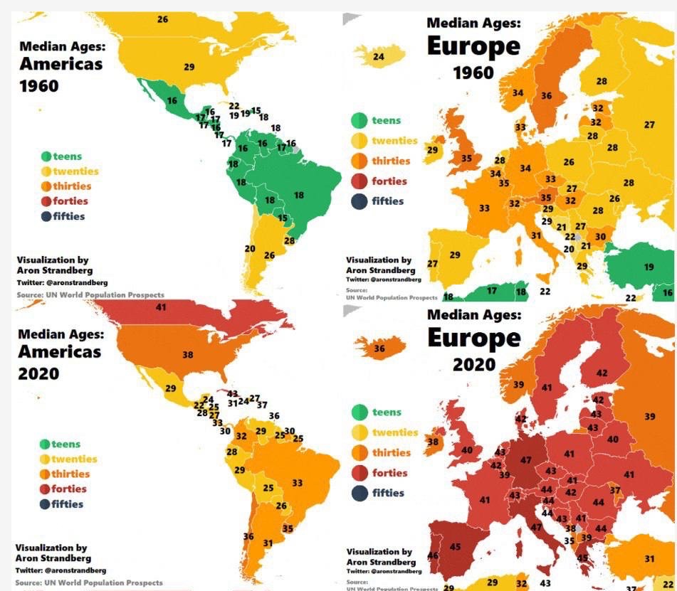 Середній вік населення по країнах Європи та Америки у 1960-м