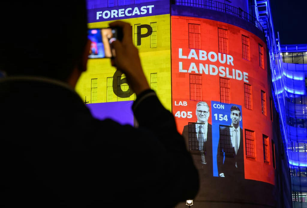 Ban the polls: UK election strategists slam ‘inaccurate’ vot